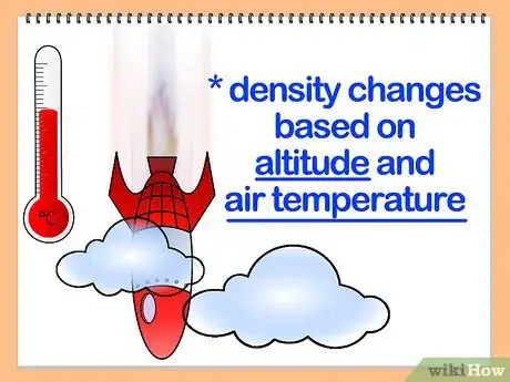 Image intitulée Calculate Terminal Velocity Step 5