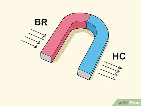 Image intitulée Determine the Strength of Magnets Step 1