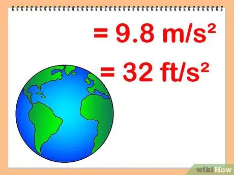 Image intitulée Calculate Terminal Velocity Step 3