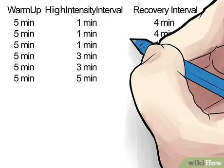 Image intitulée Burn Calories Fast Step 1