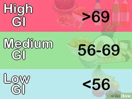 Image intitulée Eat Foods Low on the Glycemic Index Step 6