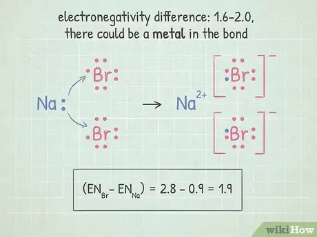 Image intitulée Calculate Electronegativity Step 9