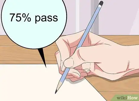 Image intitulée Prepare Notes for Public Speaking Step 9