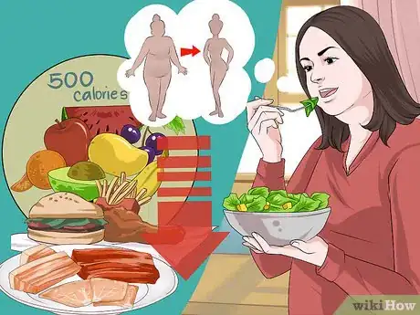 Image intitulée Calculate Your Total Daily Calorie Needs Step 6