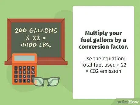 Image intitulée Calculate Your Carbon Footprint Step 12