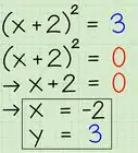 trouver le sommet d'une parabole d'une équation du second degré