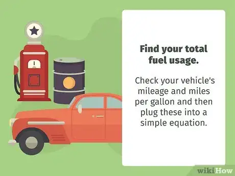 Image intitulée Calculate Your Carbon Footprint Step 11