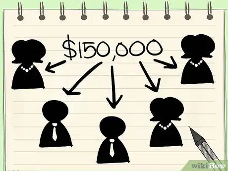 Image intitulée Calculate Owner’s Equity Step 6