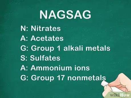 Image intitulée Memorize the Solubility Rules for Common Ionic Compounds in Water Step 9