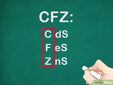 Image intitulée Memorize the Solubility Rules for Common Ionic Compounds in Water Step 14