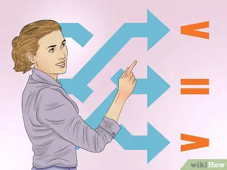 Image intitulée Calculate the Sustainable Growth Rate Step 10