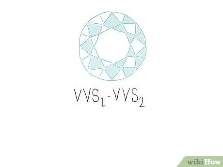 Image intitulée Choose a Diamond Step 6Bullet2