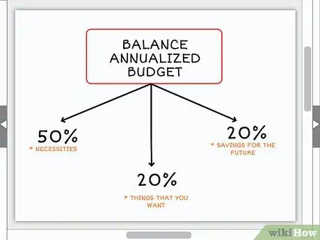 Image intitulée Annualize Step 14