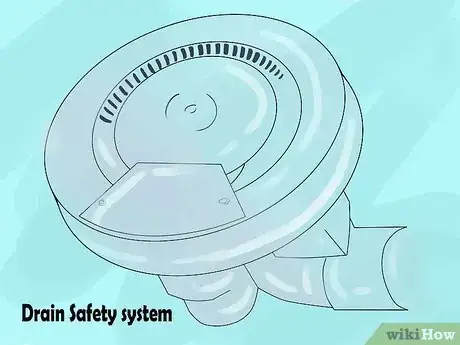 Image intitulée Protect a Baby from Drowning Step 4