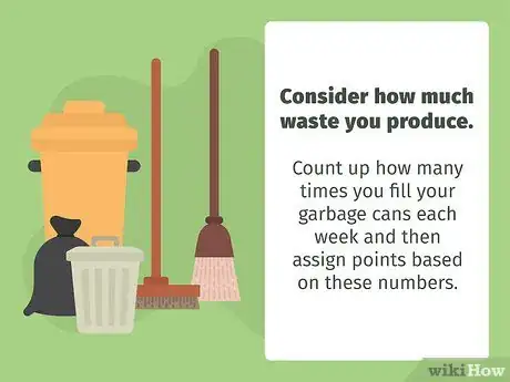 Image intitulée Calculate Your Carbon Footprint Step 6