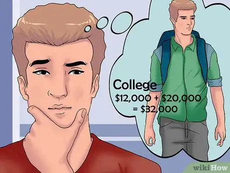 Image intitulée Calculate Opportunity Cost Step 9
