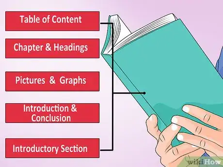 Image intitulée Learn Quickly when Reading Step 5