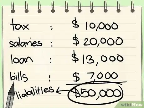 Image intitulée Calculate Owner’s Equity Step 4