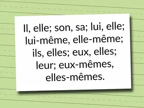 Image intitulée Method1 point1