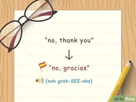 Image intitulée Say No in Spanish Step 1