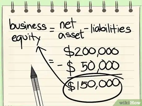 Image intitulée Calculate Owner’s Equity Step 5
