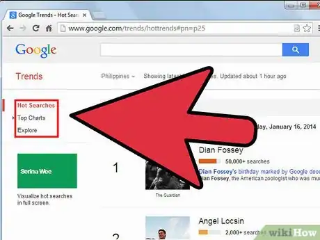 Image intitulée Find The Most Searched Keywords Step 7