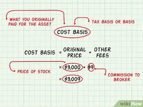 Image intitulée Calculate Capital Gains Step 5