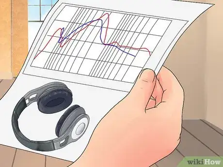 Image intitulée Choose Headphones Step 4
