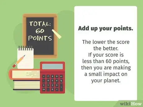 Image intitulée Calculate Your Carbon Footprint Step 9