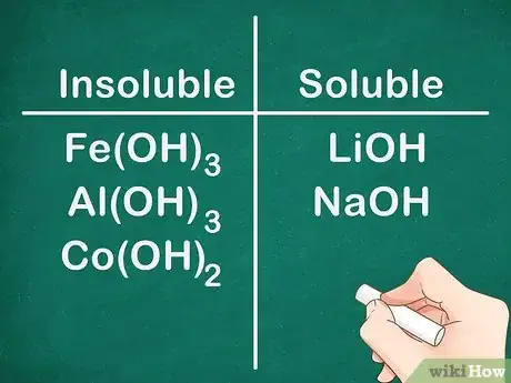 Image intitulée Memorize the Solubility Rules for Common Ionic Compounds in Water Step 4