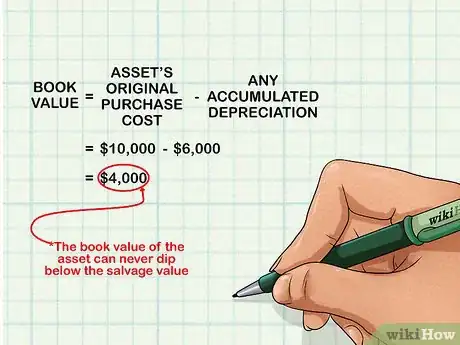Image intitulée Calculate Book Value Step 9