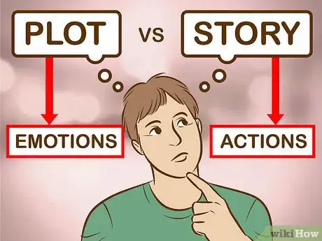Image intitulée Write a Play Script Step 6