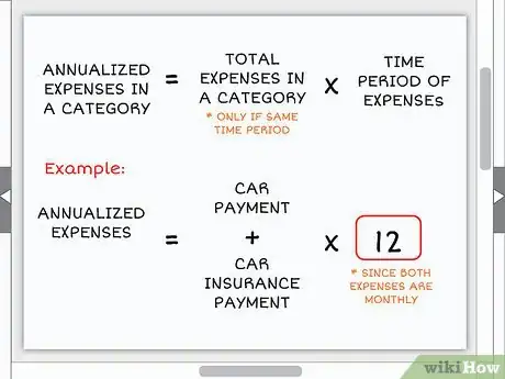 Image intitulée Annualize Step 13