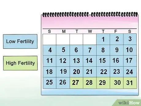 Image intitulée Get Pregnant Using Instead Cups Step 1