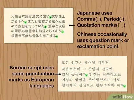 Image intitulée Tell Chinese, Japanese, and Korean Writing Apart Step 6