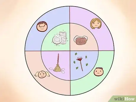 Image intitulée Unspoil a Child Step 17