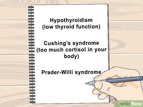 Image intitulée Overcome Obesity Step 7