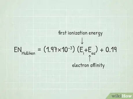 Image intitulée Calculate Electronegativity Step 10