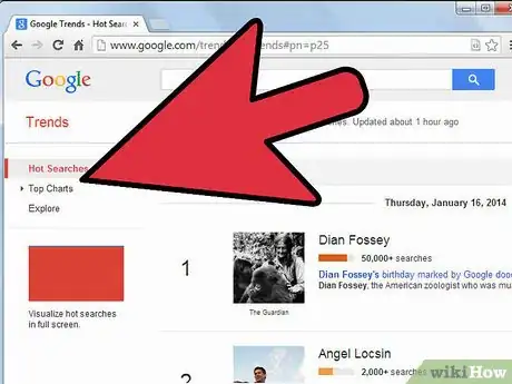 Image intitulée Find The Most Searched Keywords Step 8