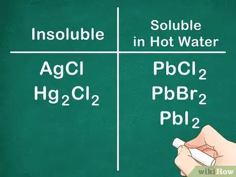 Image intitulée Memorize the Solubility Rules for Common Ionic Compounds in Water Step 5