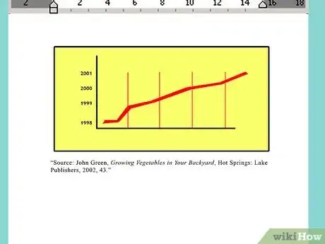 Image intitulée Cite a Graph in a Paper Step 13