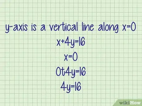 Image intitulée Find the Y Intercept Step 15