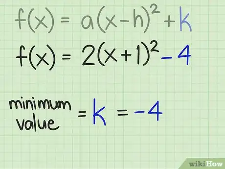 Image intitulée Find the Maximum or Minimum Value of a Quadratic Function Easily Step 8