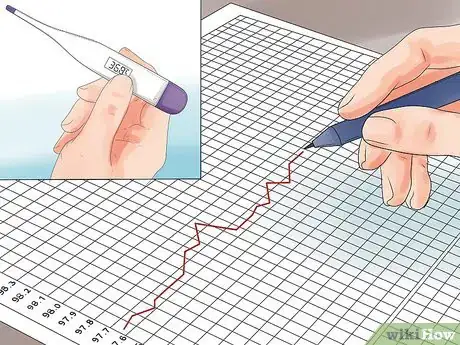 Image intitulée Get Pregnant Using Instead Cups Step 4