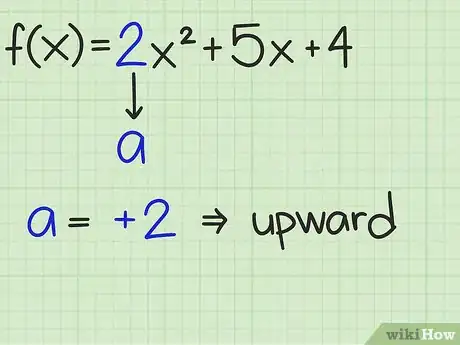Image intitulée Find the Maximum or Minimum Value of a Quadratic Function Easily Step 2