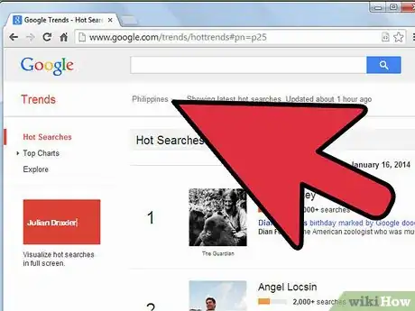 Image intitulée Find The Most Searched Keywords Step 9