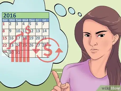 Image intitulée Calculate Opportunity Cost Step 3