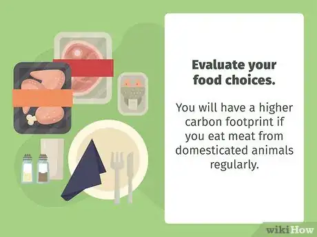 Image intitulée Calculate Your Carbon Footprint Step 3
