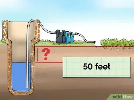Image intitulée Calculate Water Pump Horsepower Step 2