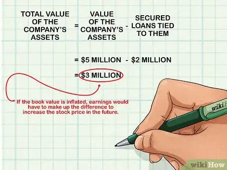 Image intitulée Calculate Book Value Step 12